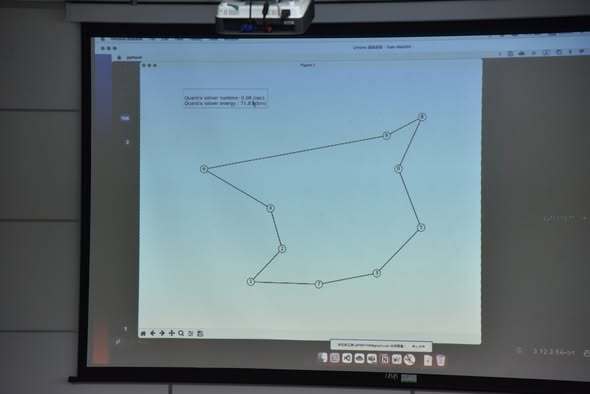屏東大學量子運算中心研究再創佳績  跨域合作論文登上國際舞台圖片